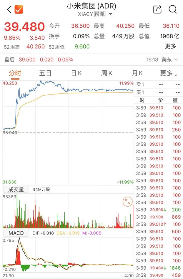 事关降息！美联储，最新！
