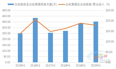 海南自贸港板块走高 海南瑞泽涨停