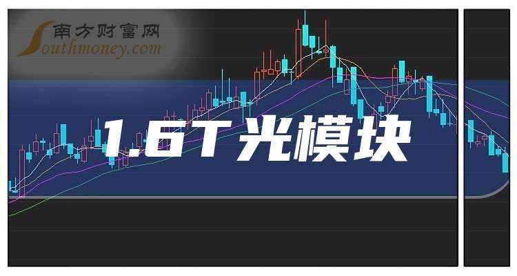 新易盛成交额逼近200亿元，创单日历史新高