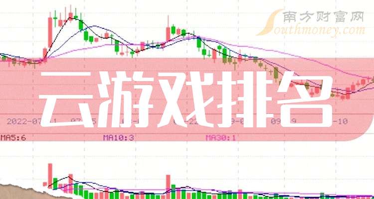 新易盛成交额逼近200亿元，创单日历史新高