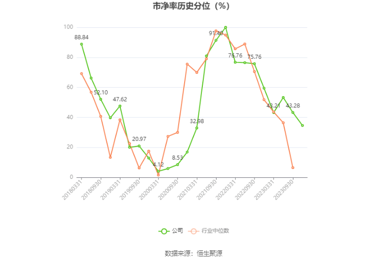 藏格矿业上半年实现净利润18亿元 正就藏格锂业停产事项与监管部门进行沟通