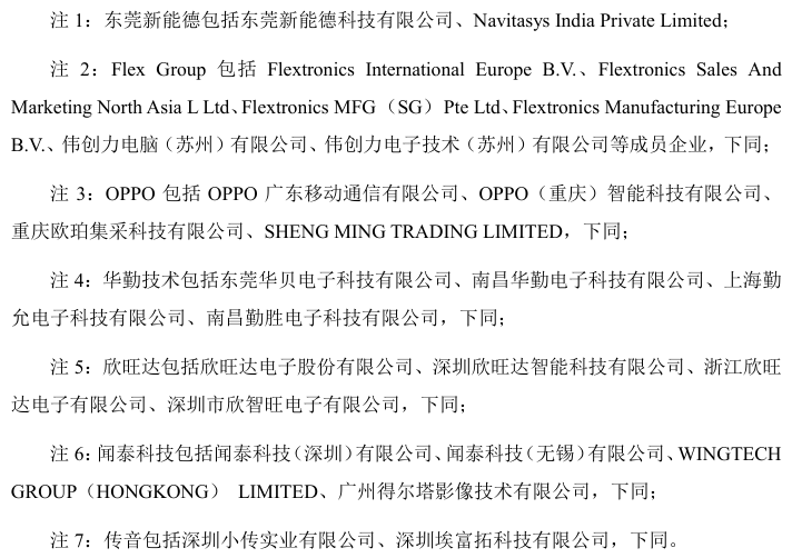 沪深交易所最新IPO发审动态！有这些看点……
