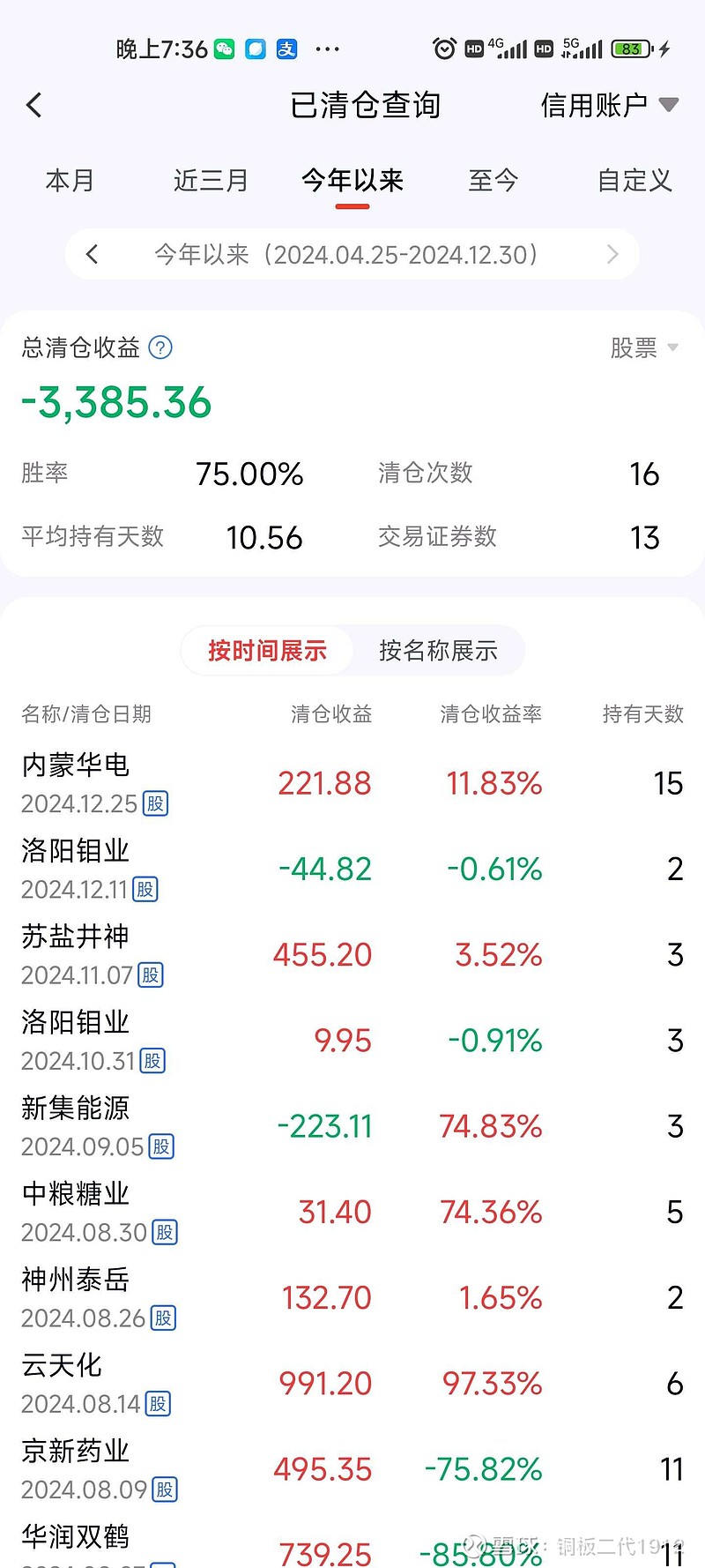 藏格矿业：预计麻米错一期项目碳酸锂生产成本约3.1万元/吨