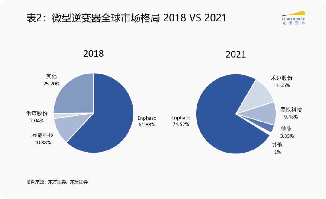 创新算法筛选出54种高性能光伏材料