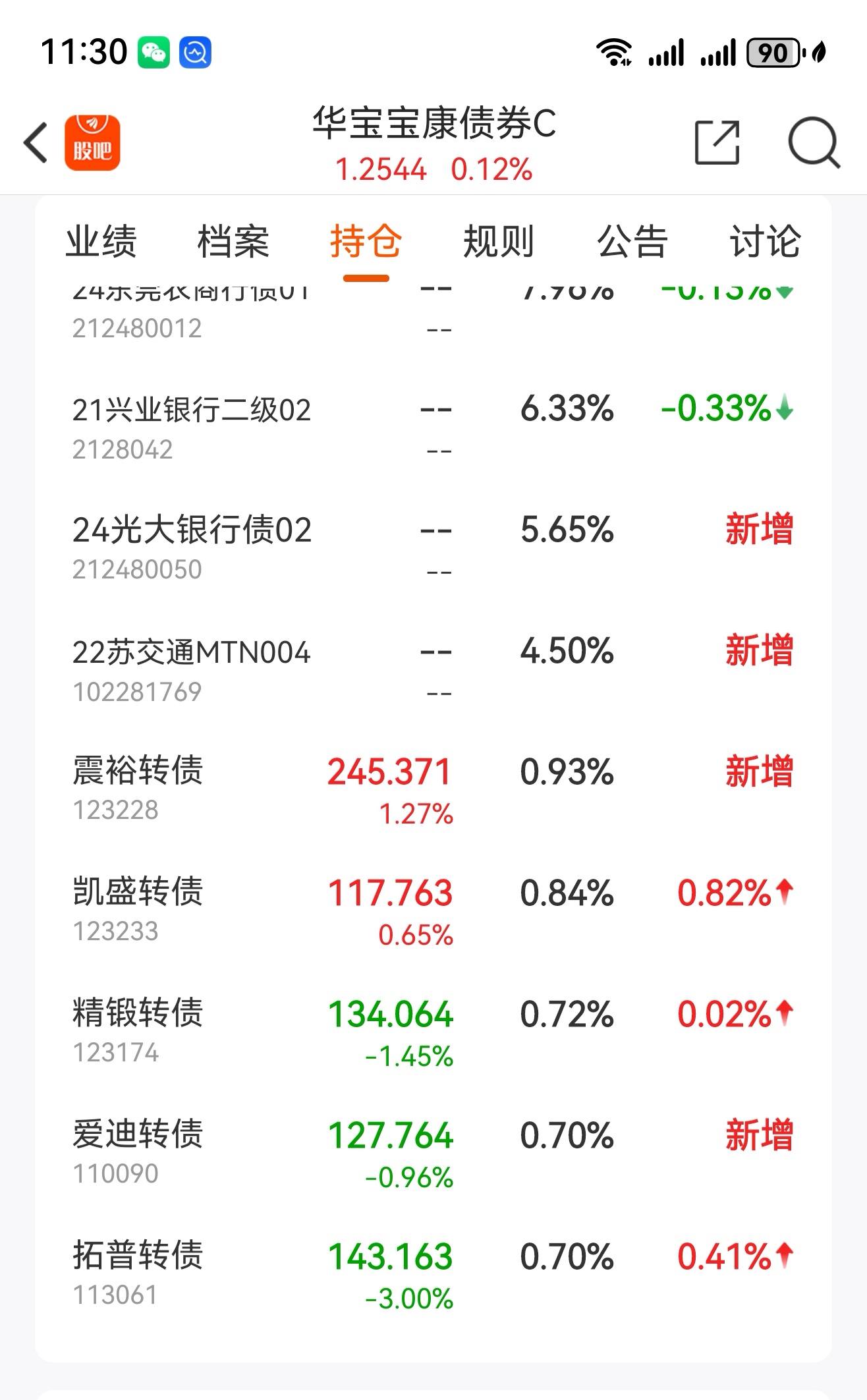 最近债基跌惨了，是跑？是留？还是买入？