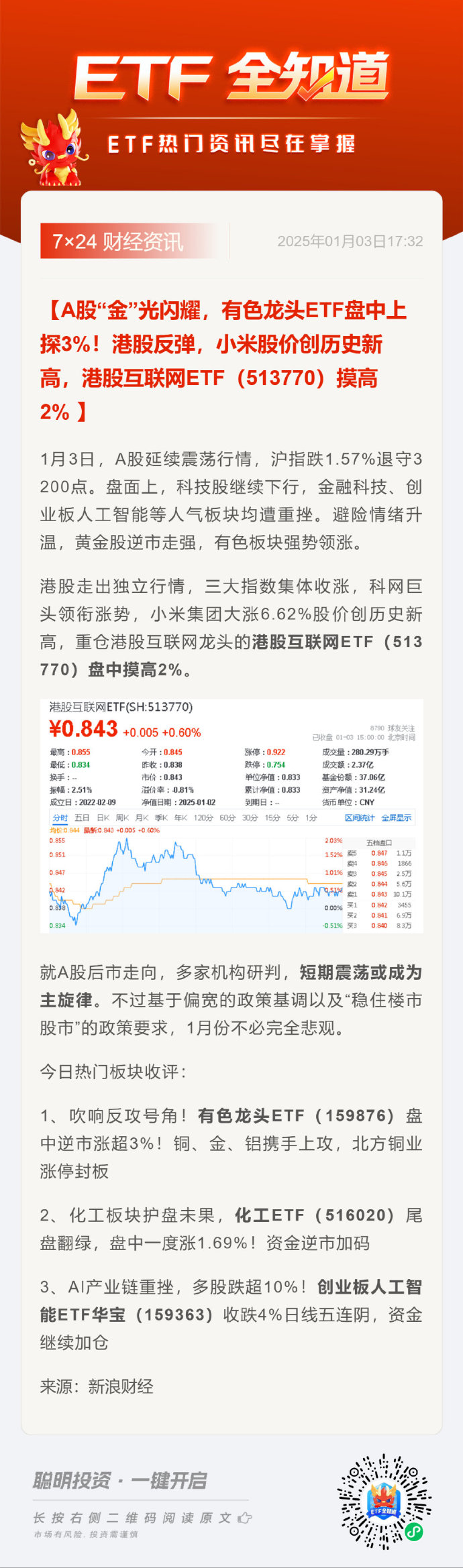 两市ETF两融余额较上一日增加33.19亿元