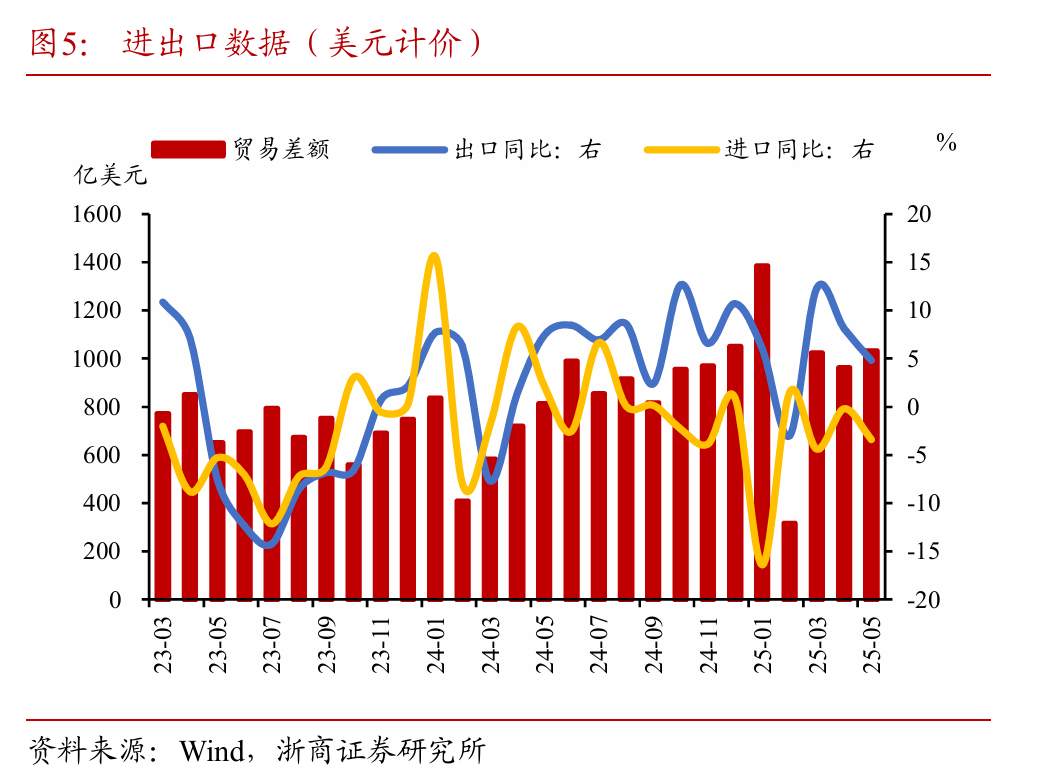 债市早参8月5日|央行7月未进行公开市场国债买卖；央企券商再起剥离传闻，中航工业集团被卷入