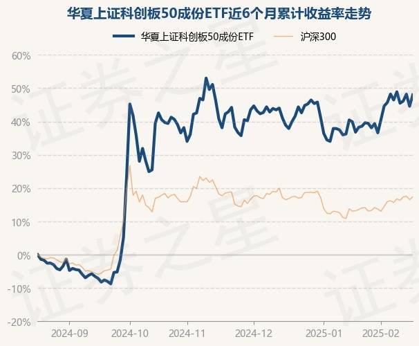 兴业基金：红利与科创风格轮动 关注兴业上证180ETF（530680）投资机会