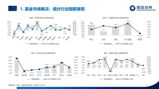独家|原国金证券策略首席张弛加盟万泰华瑞投资