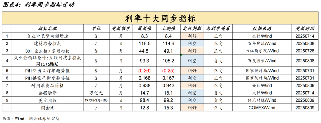 独家|原国金证券策略首席张弛加盟万泰华瑞投资