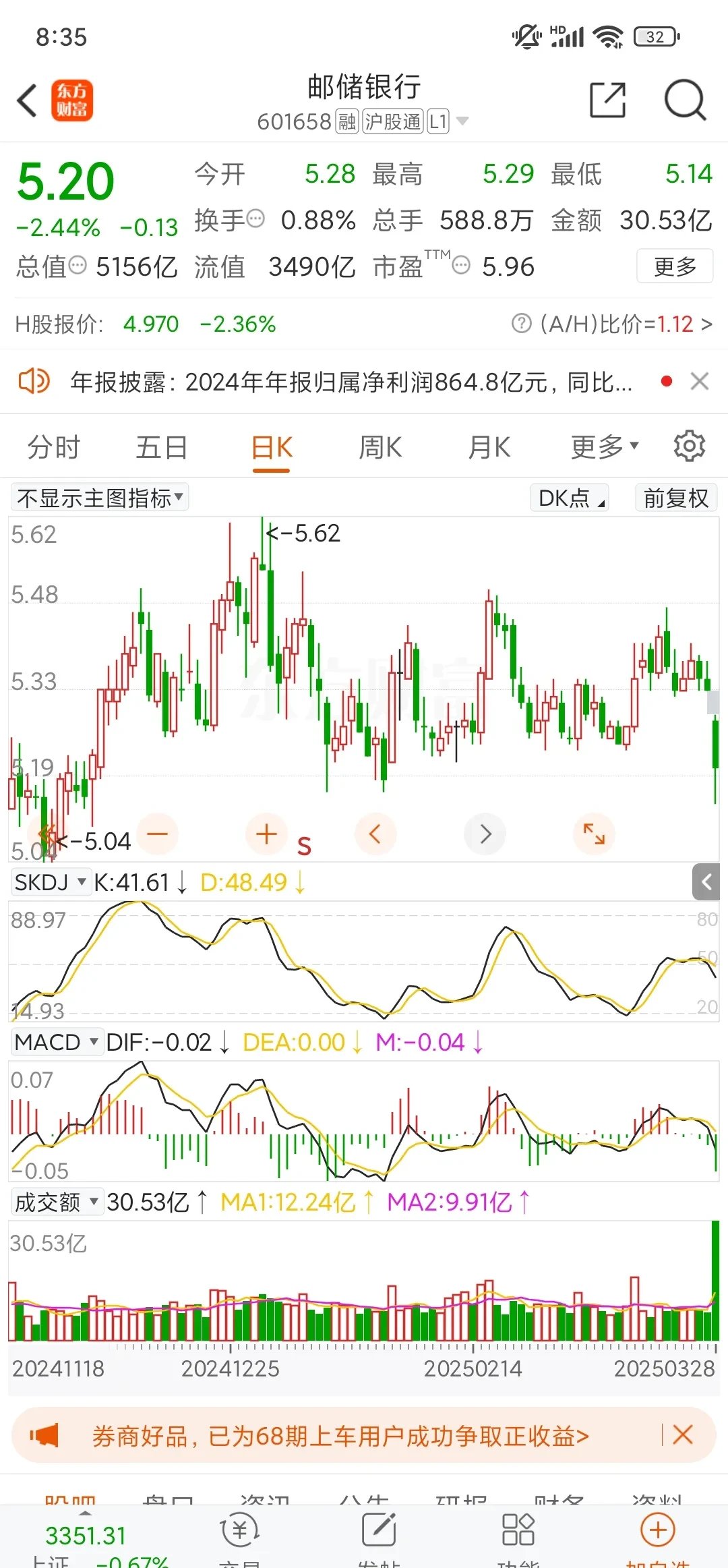 债市早参9月1日|半年报披露结束，国有六大行业绩出炉；今日保险产品预定利率下调