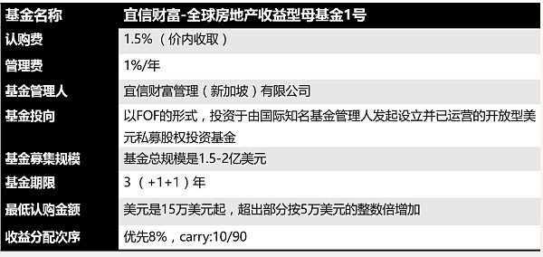 30亿元！江苏又一只母基金来了