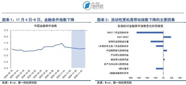 前8个月地方政府借钱约7.7万亿，六成用于偿还旧债|财税益侃
