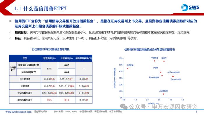 【机构观债】2025年8月信用债整体调整 可转债交易逆势活跃