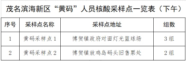 9月18日重要资讯一览