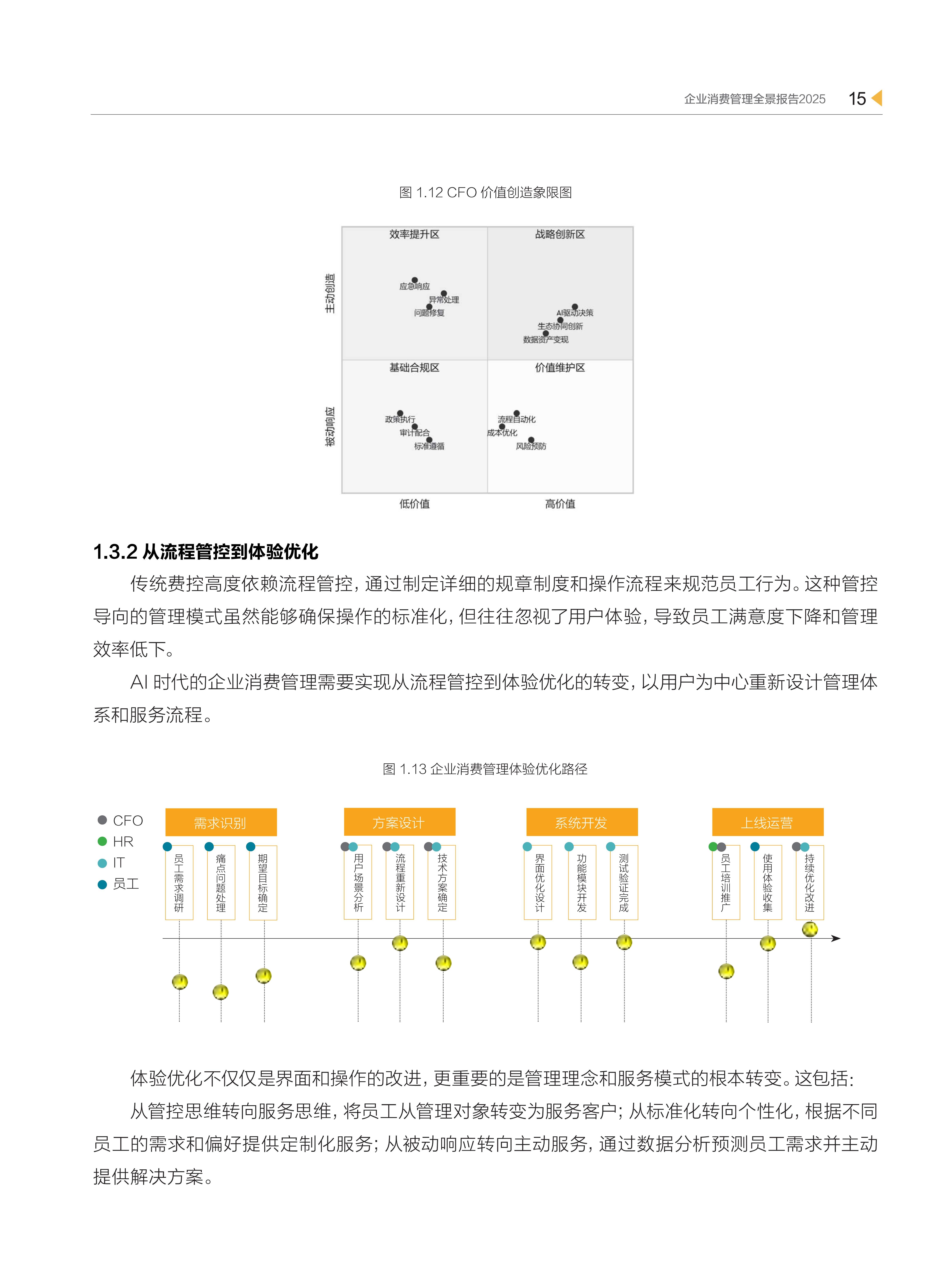 2025长三角CFO论坛在苏州举行 行业大咖热议财务战略与韧性增长