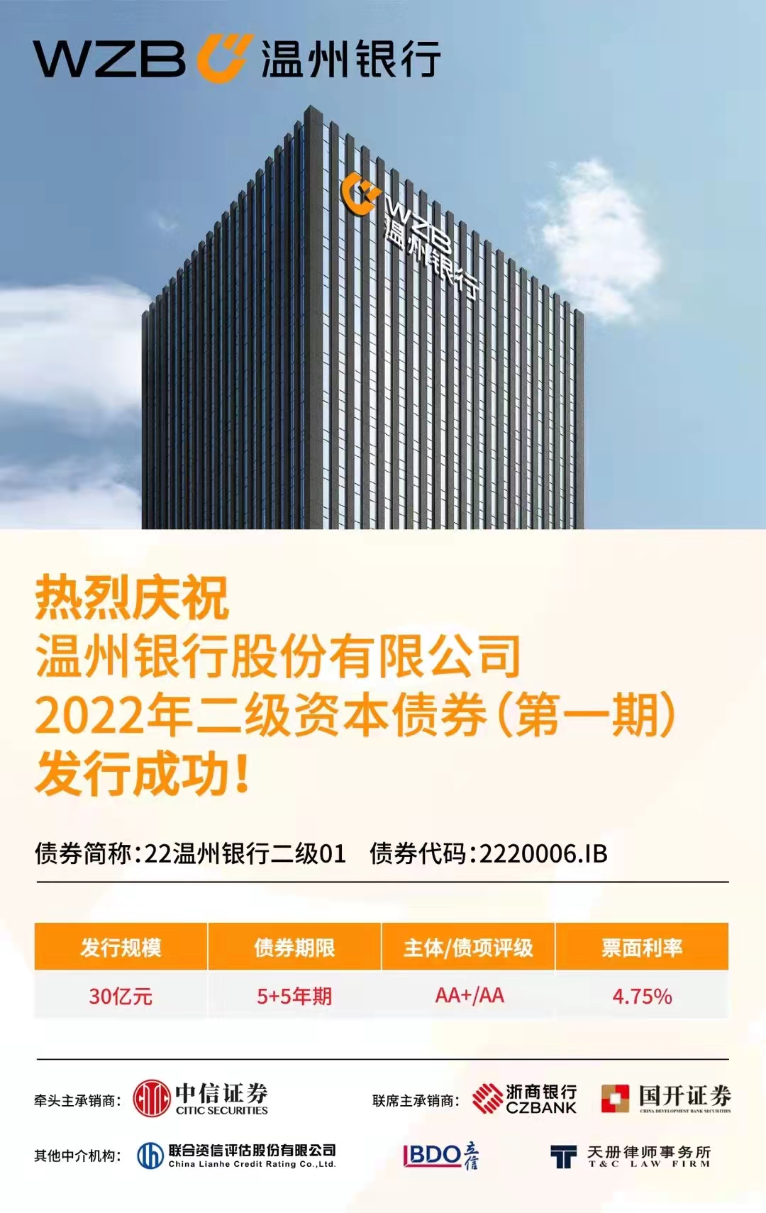 降成本、优结构!银行“二永债”赎回潮来袭