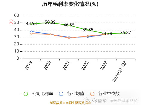 *ST亚振涨4.99%,股价创历史新高