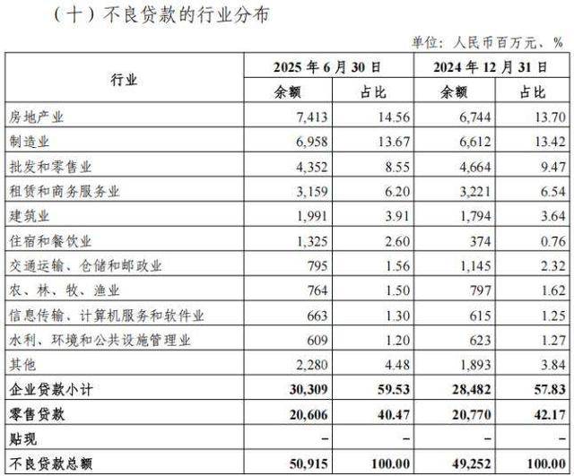 天润乳业半年报藏隐忧:销量增长营收承压,疆外市场拖后腿