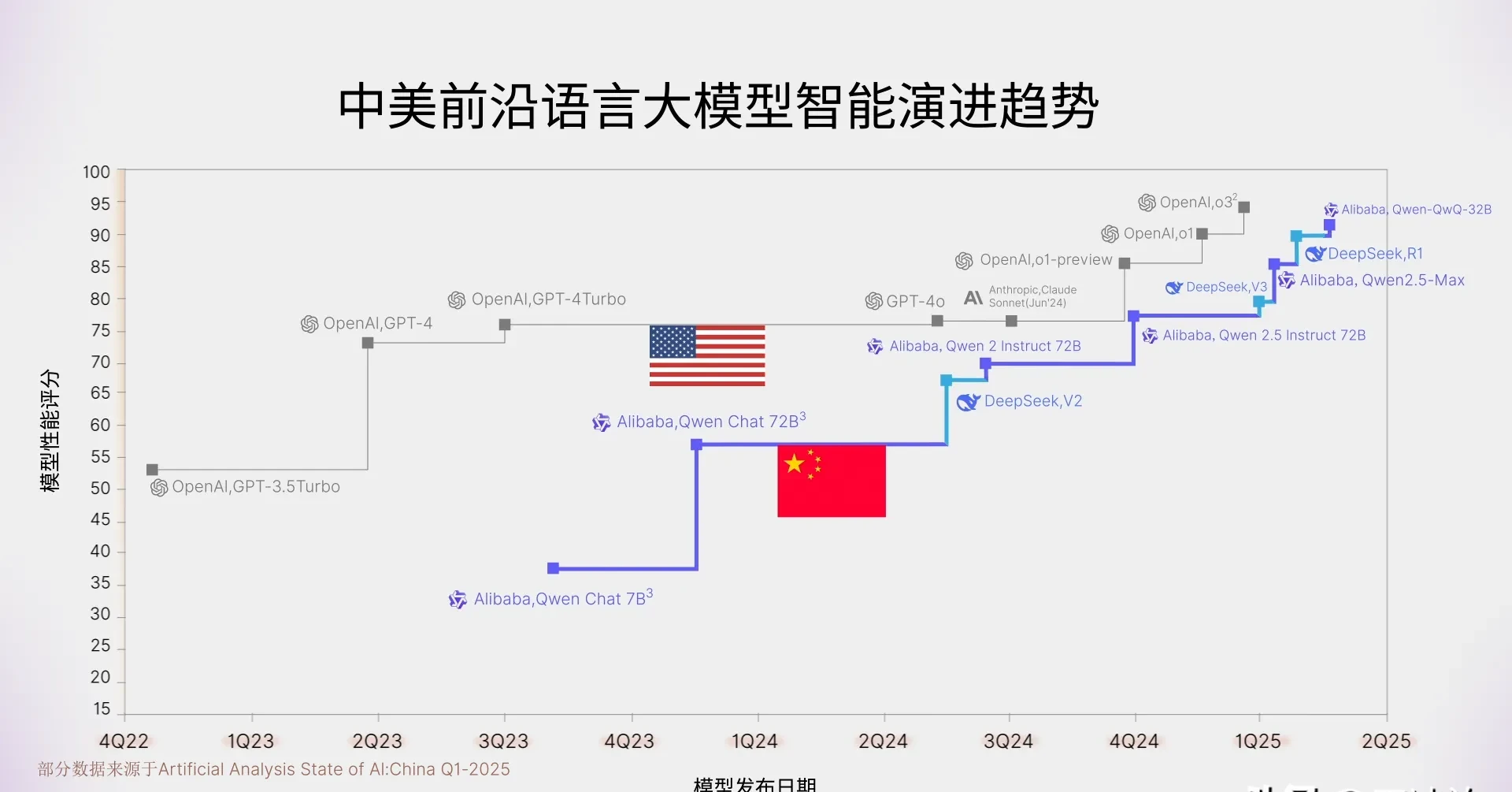 科学智能战略科技力量联盟成立 专家纵论AI与各学科深度融合