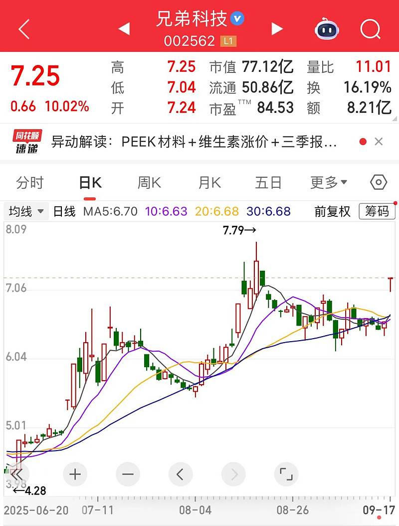 13家公司提前预告前三季度业绩
