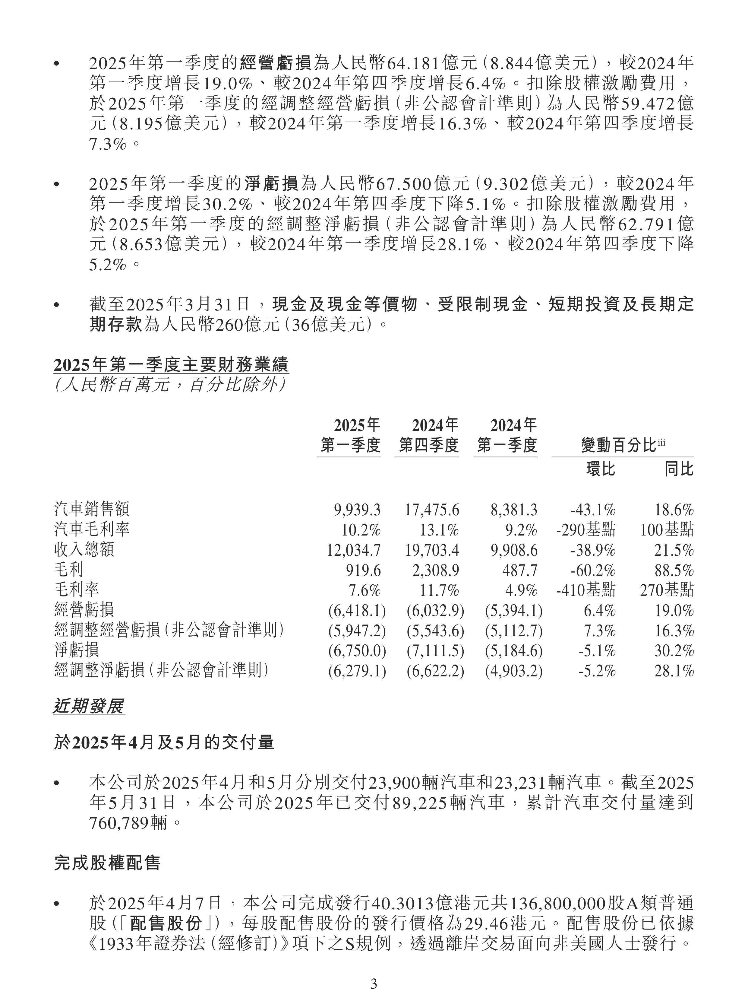 13家公司提前预告前三季度业绩