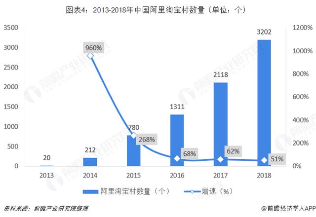 上海排名第五 全球资管中心“一超多强”格局凸显