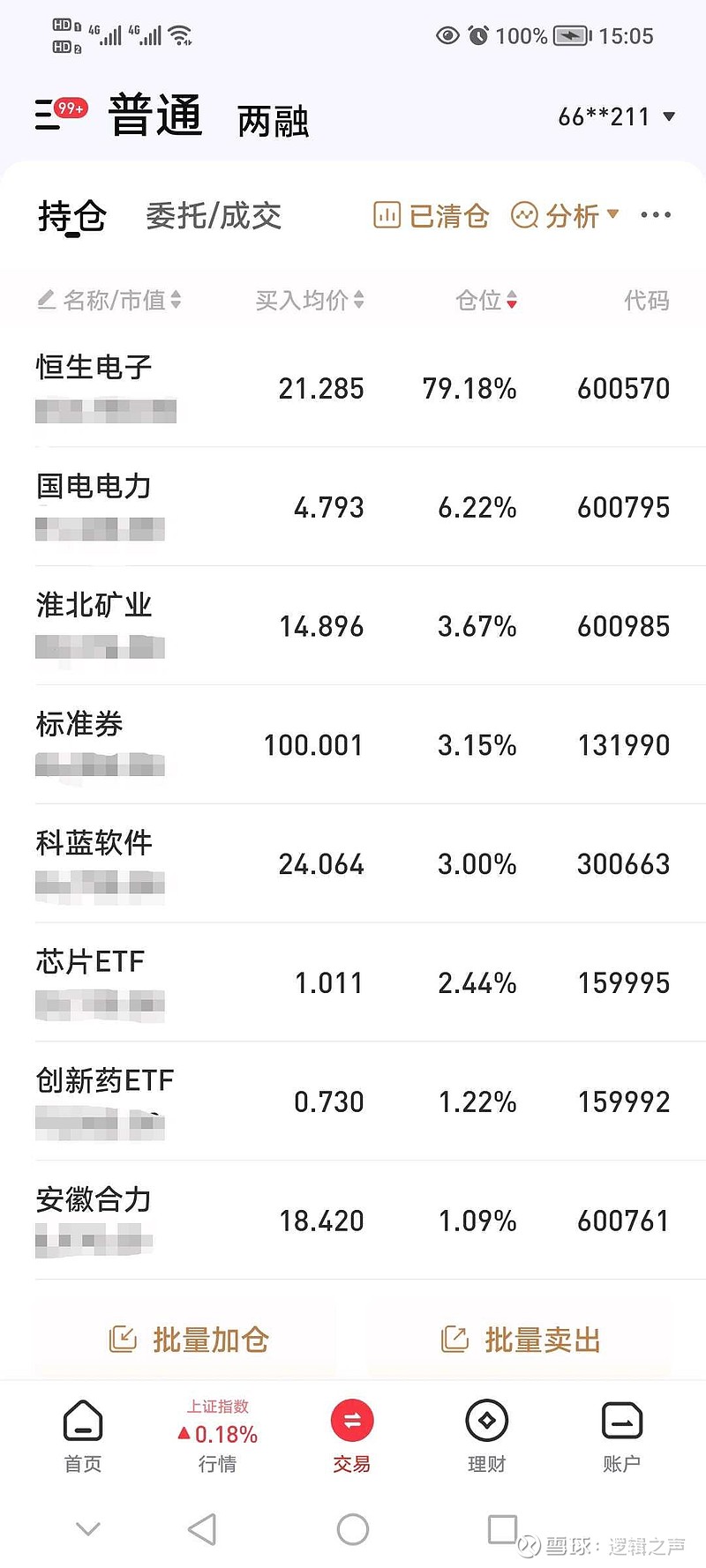 沪铜主力期货快速拉升，涨超3%
