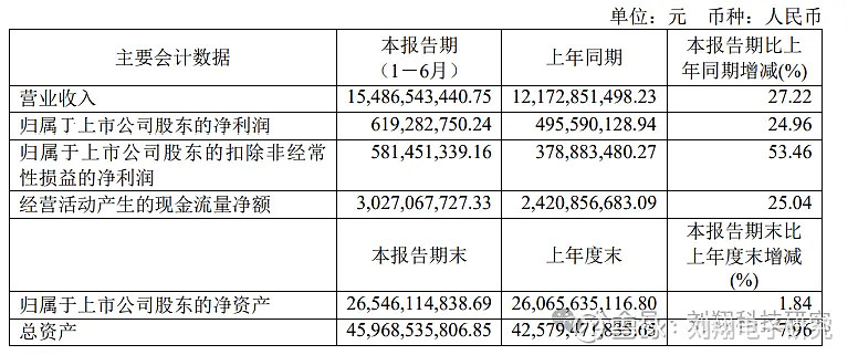 世界贸易组织报告称人工智能将改变全球贸易