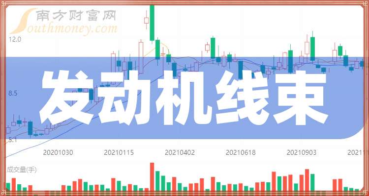 惠泉啤酒第三季度净利润同比增22.51% 中高档产品销售增长