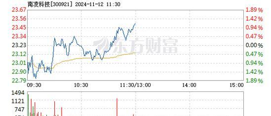 人民银行副行长邹澜:立足中国国情 构建与科技创新相适应的科技金融体系