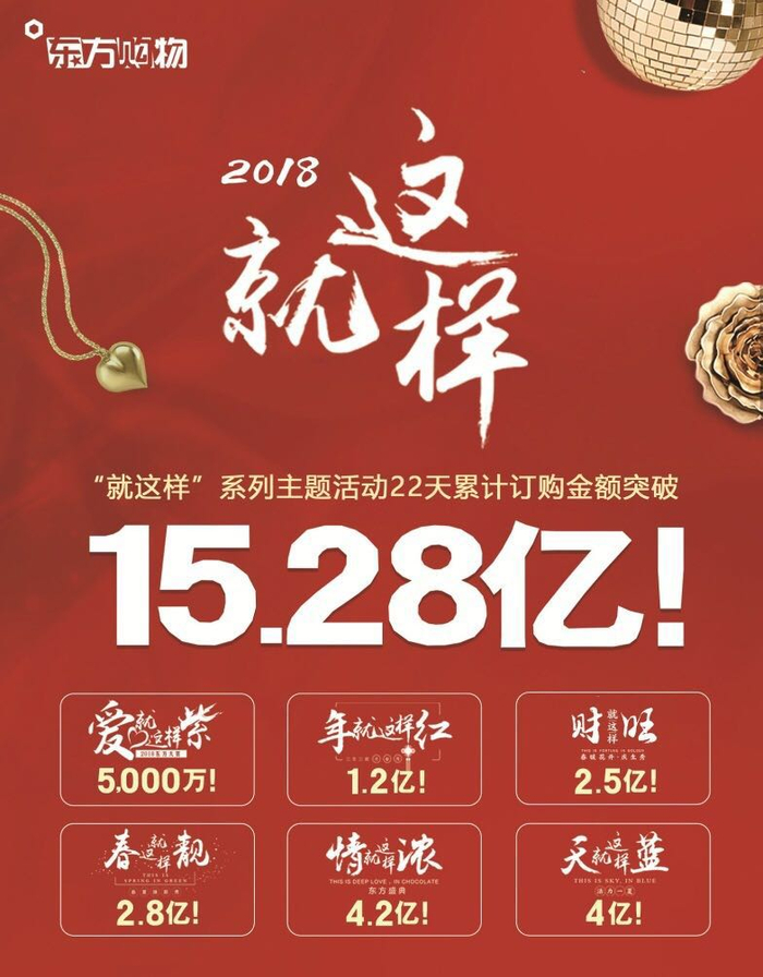 S交易走向“C位”,国资引领15万亿元市场变革