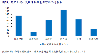 中国银河:关于行使“20银河Y1”发行人赎回选择权的第三次提示性公告