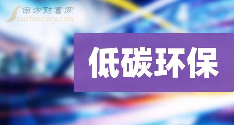 N马可波首日涨128.80% 换手率77.36%