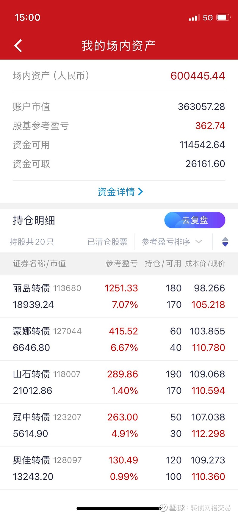 债市收盘 | 资金面平稳下缺乏波动动力 10年期国债收益率小幅下行0.7bp