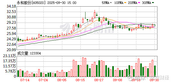 汉仪股份:营收净利双优现金流大幅改善 前三季度多维发力驱动增长
