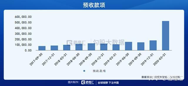 江西银行“百万罚单”落地,中报业绩三连降,不良率高企致资产质量承压