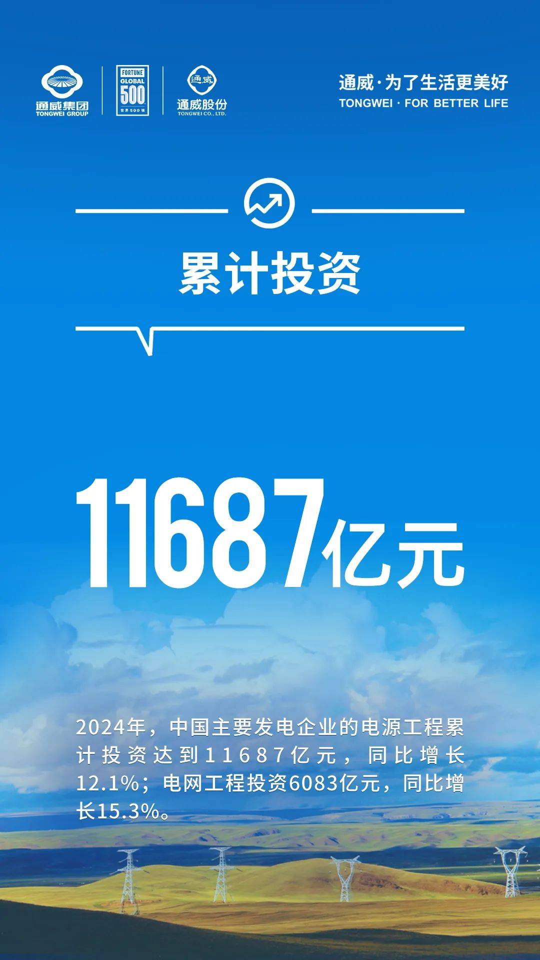 国家能源局:截至9月底,全国累计发电装机容量37.2亿千瓦,同比增长17.5%