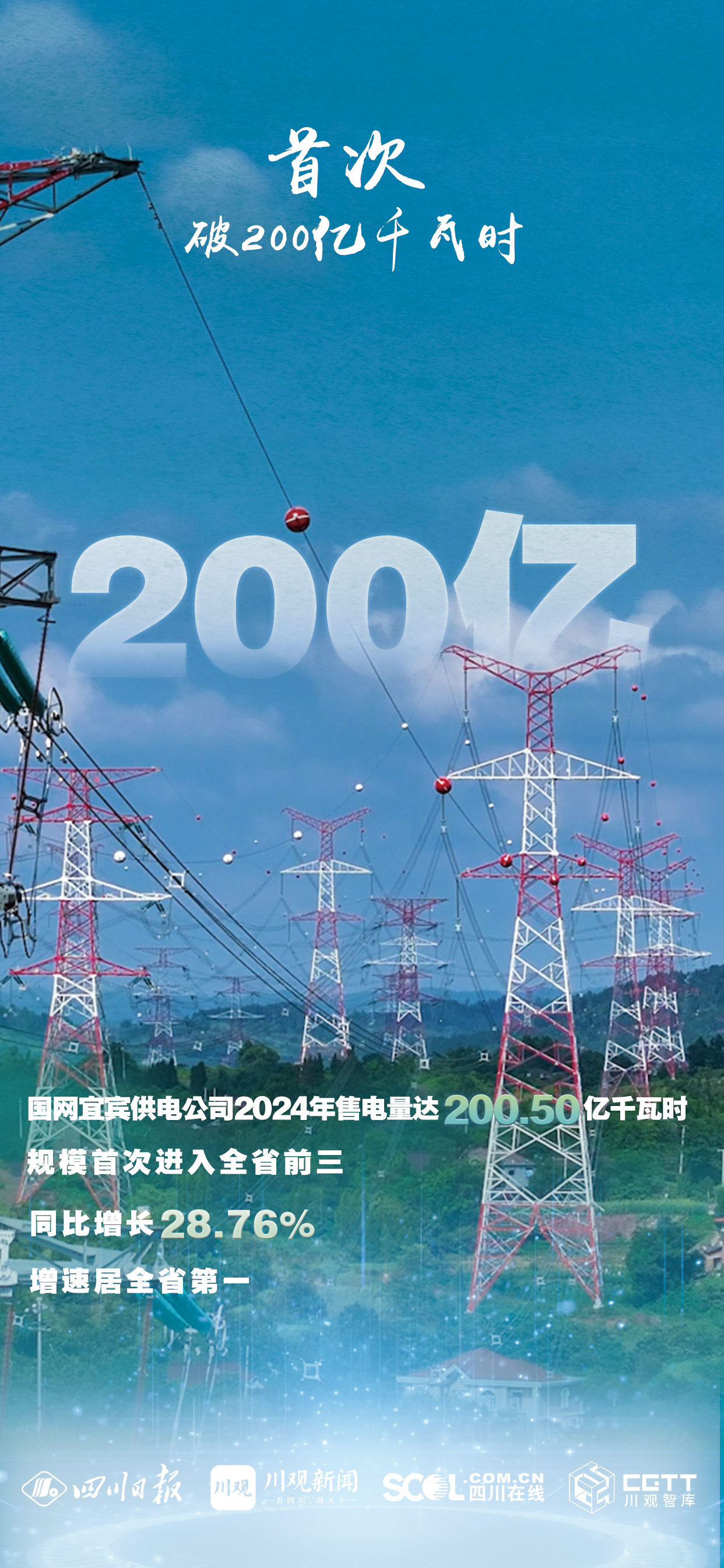 国家能源局:截至9月底,全国累计发电装机容量37.2亿千瓦,同比增长17.5%