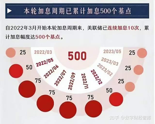 全球第五最活跃货币 如何看SWIFT人民币排名新变化?
