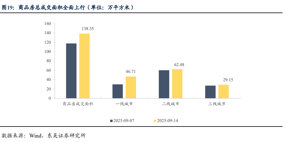 一周债市看点|正荣地产4.67亿元重大诉讼达成调解,景瑞地产控股股东清盘呈请聆讯获押后裁决