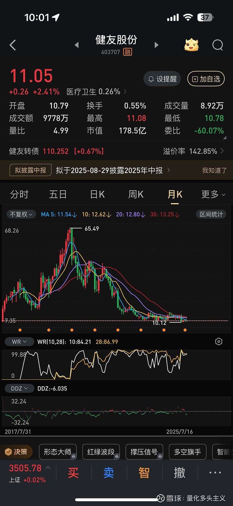 振华科技成交额创2025年4月25日以来新高