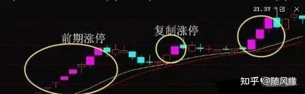 世龙实业连收5个涨停板