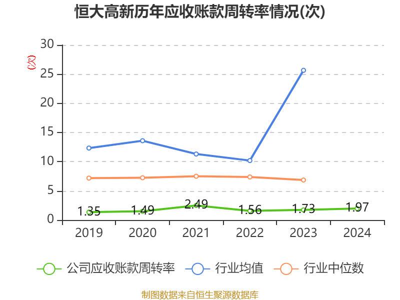 大金重工第三季度净利润同比增长215.12%，再度刷新历史高点
