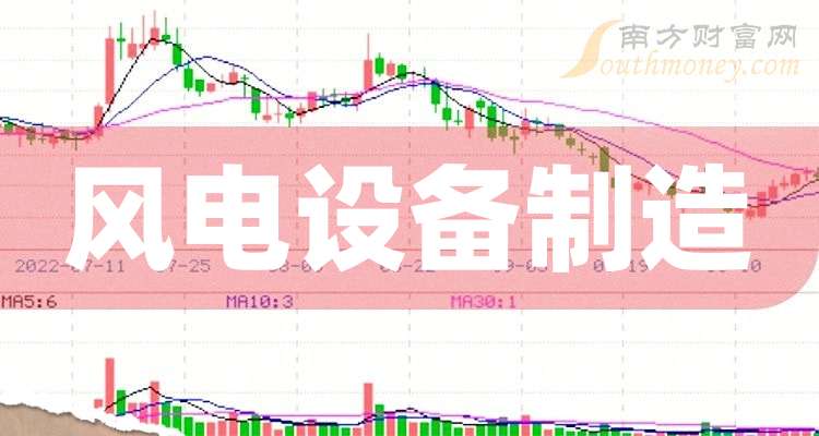 大金重工第三季度净利润同比增长215.12%，再度刷新历史高点
