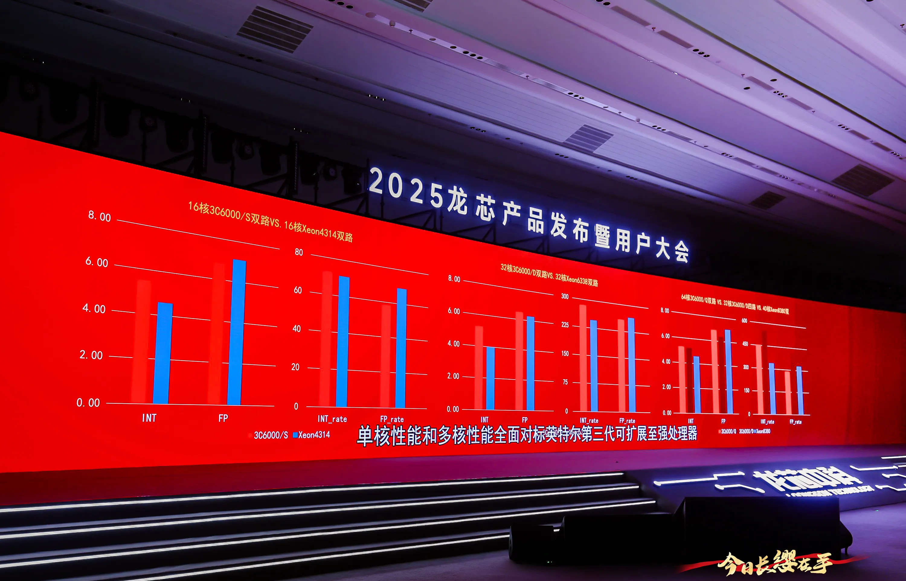 首日获杠杆资金爆买近3亿元,千亿龙头西安奕材聚焦12英寸硅片赛道,AI芯片领域持续突破