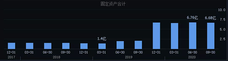 经营旺季Q3拖后腿,天目湖三季报营利双降,动物王国项目突遭叫停