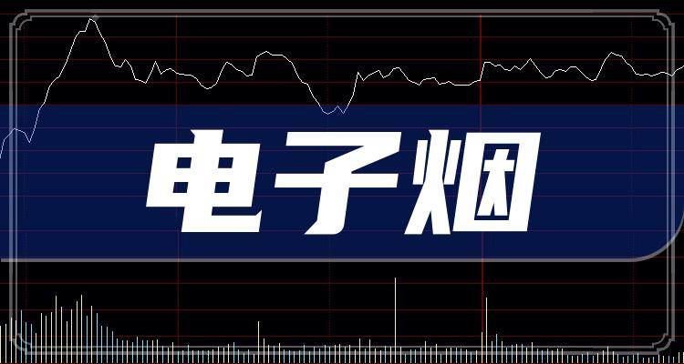 维科技术:营业收入连续两季度增加,两家QFII新建仓