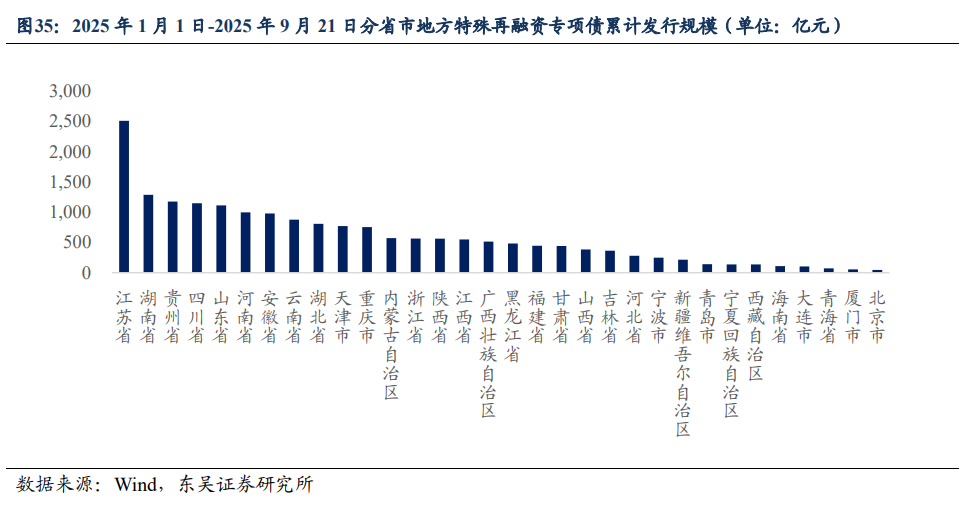债市投资竟成拖累,多家上市银行三季度非息收入下滑明显,央行重启国债买卖将是转机?