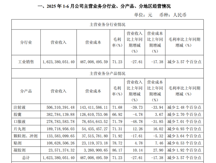 扣非净利转亏，近16亿短债缺口压顶，石化机械三季报业绩“跳水”难支股价